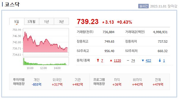 (주)누리플랜 이미지