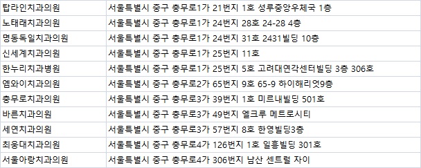 한영치과의원 이미지