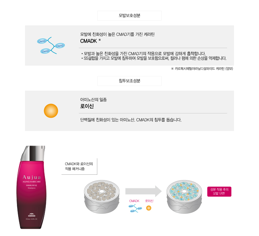 이철헤어커커광주 이미지