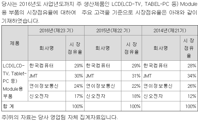 비엔티컴퓨터 이미지