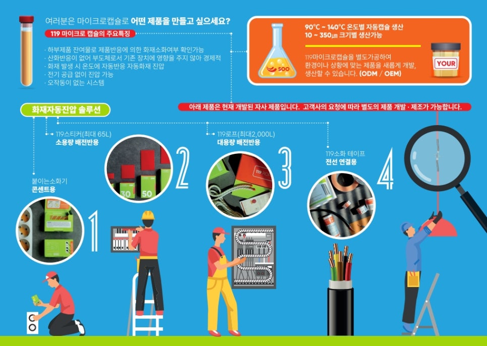 환경그룹주 이미지