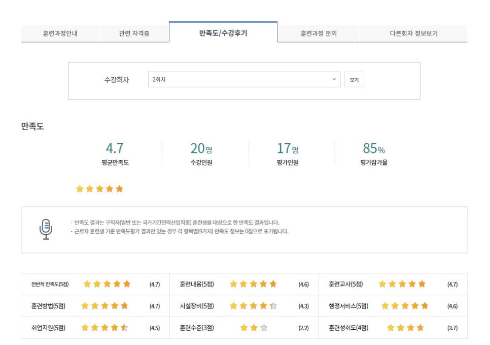 마음과마음요양보호사교육원 이미지