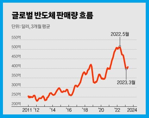 오션테크이엔지 이미지