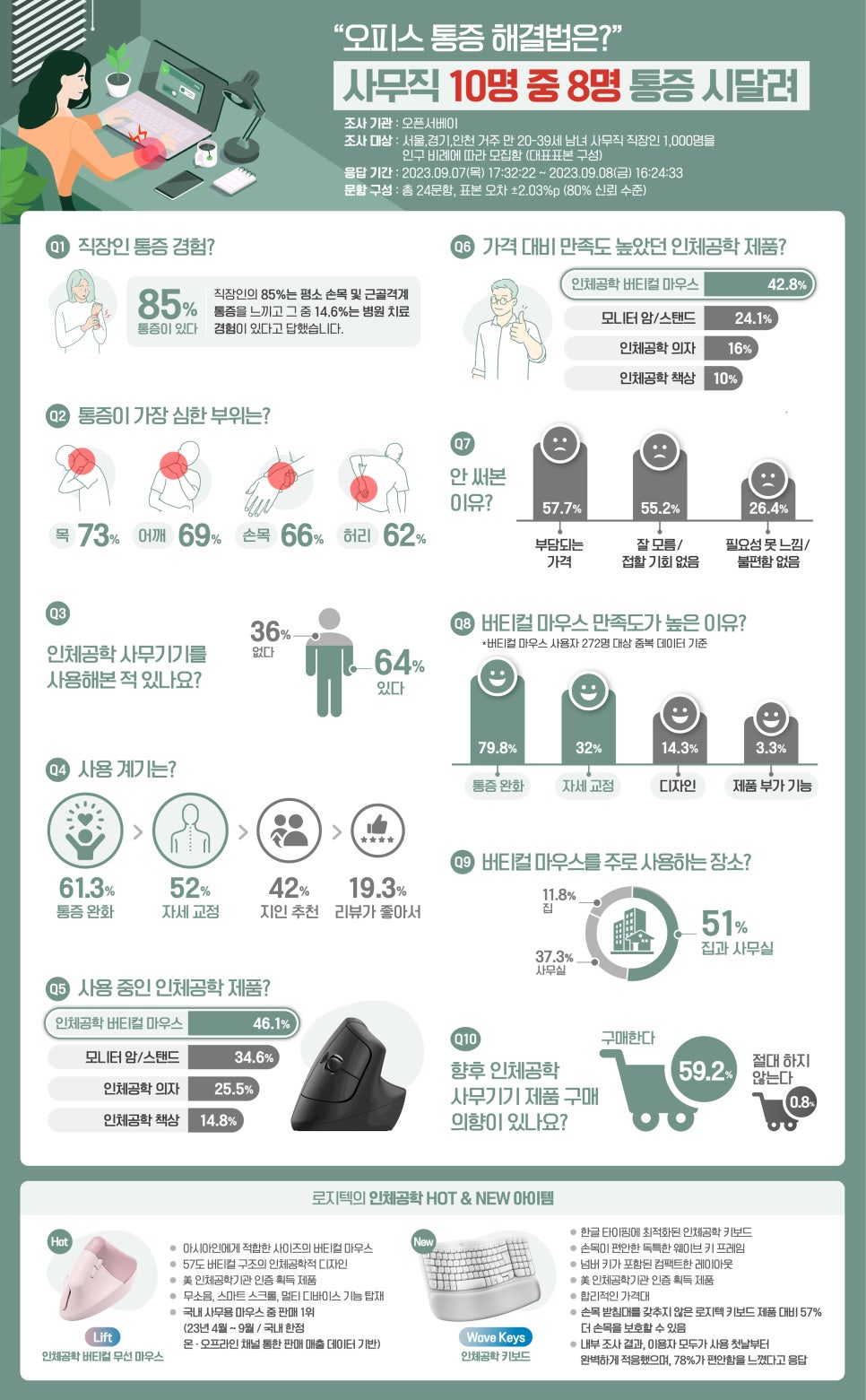 베스트사무기기 이미지