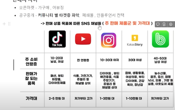 트래픽메이커스 이미지