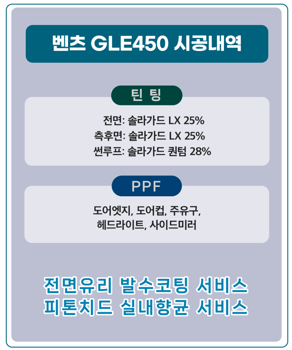 명품자동차유리·썬팅 이미지