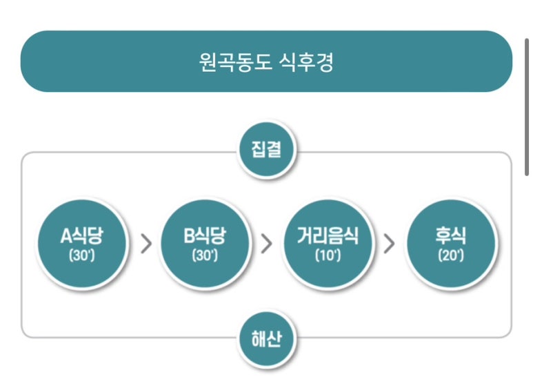 문화세상고리 협동조합 이미지