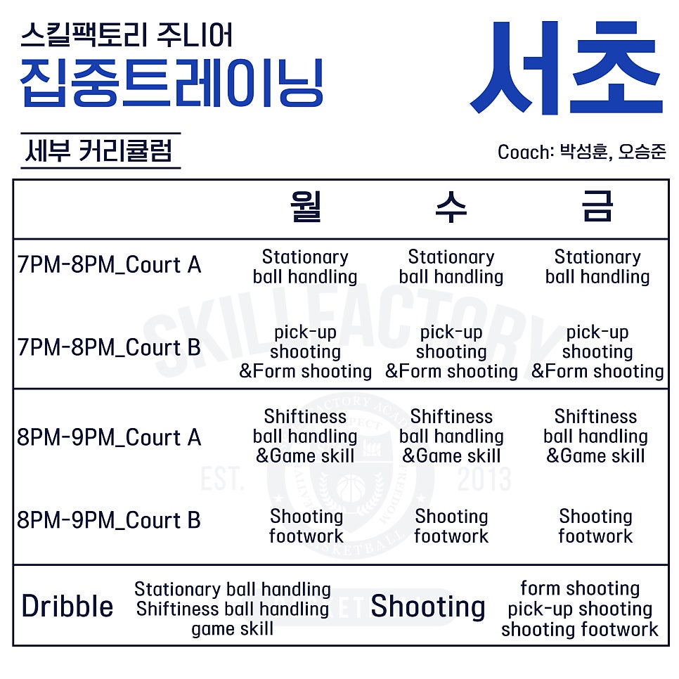 강남서초주니어농구교실 이미지