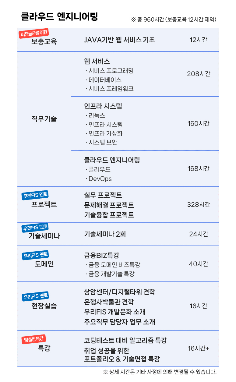 모든엔지니어링 이미지
