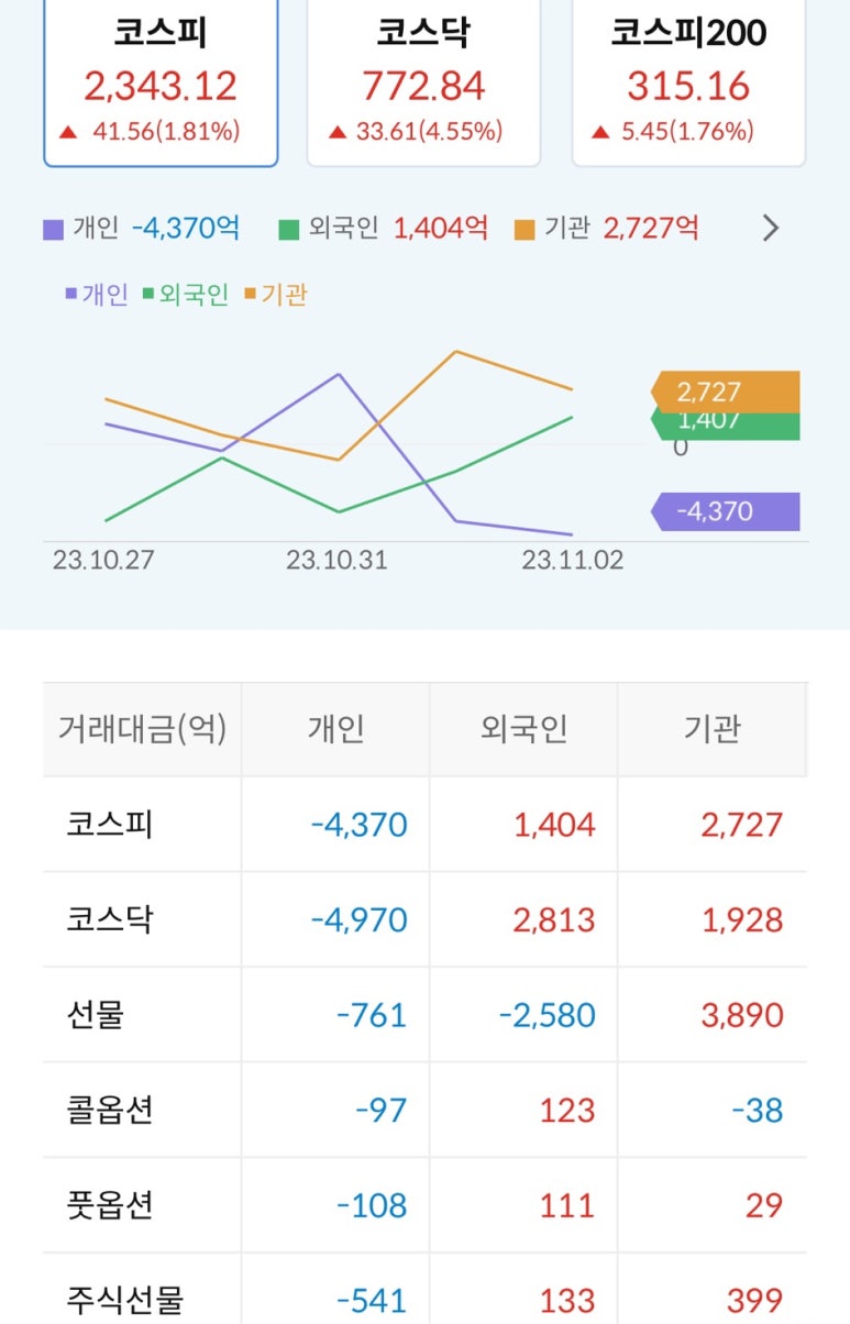 디아이티랩 이미지