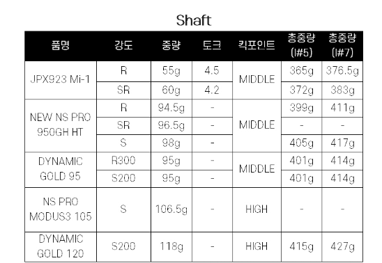 미즈노인천 이미지