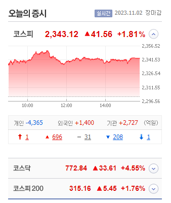 유투시스템주 이미지