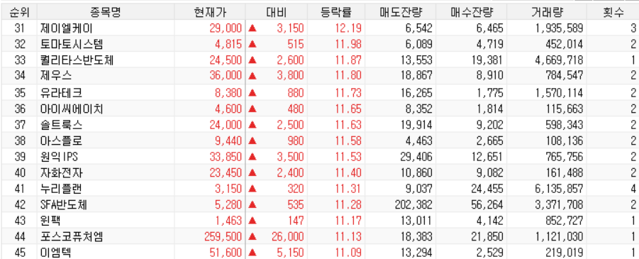 디아이티랩 이미지
