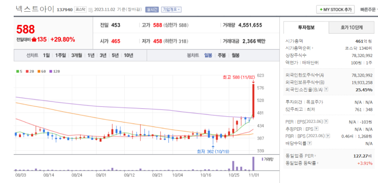 넥스트이엔지 이미지