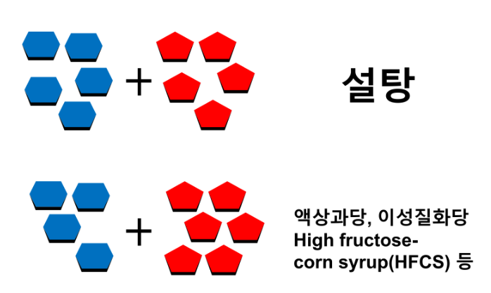 달콤사냥꾼 이미지