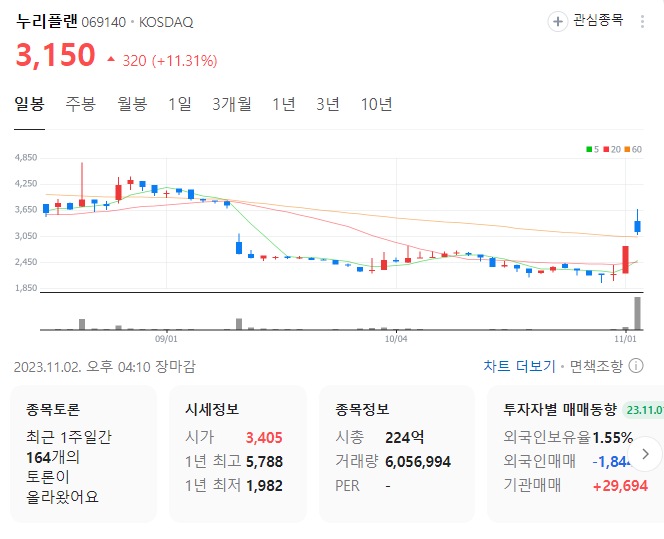 메가플랜 이미지