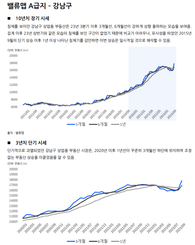 밸류더원 이미지