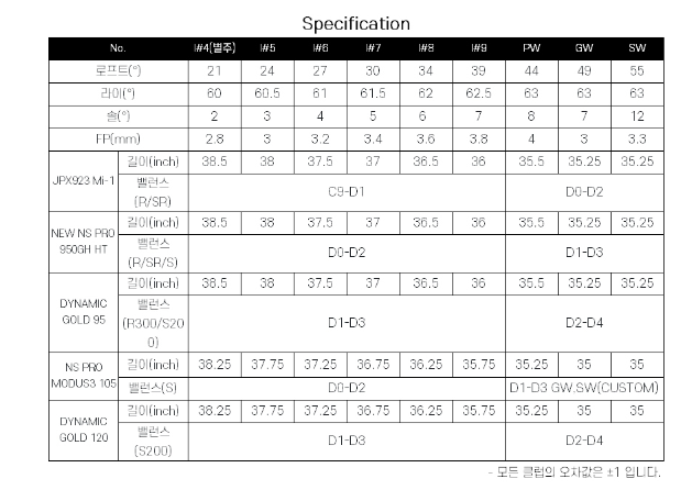 미즈노인천 이미지