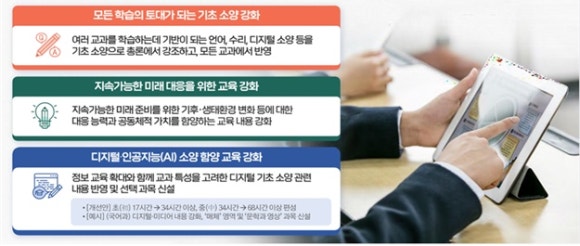 소양고등학교 이미지