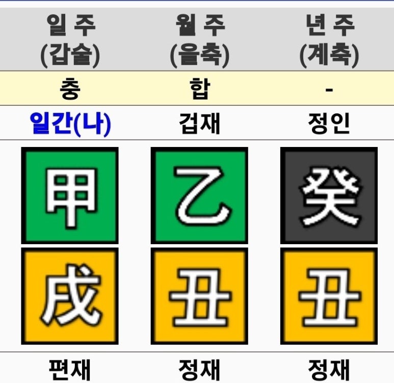 윤선생클린 이미지