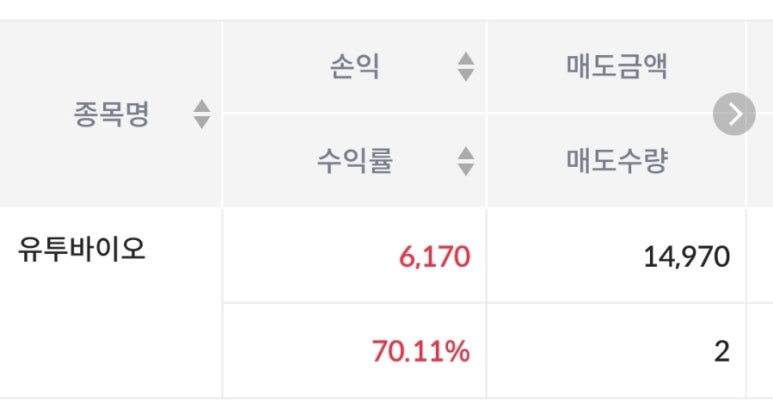 유진바이오 이미지