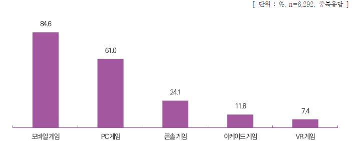 만땅PC카페 이미지