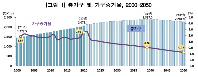가구나라 이미지