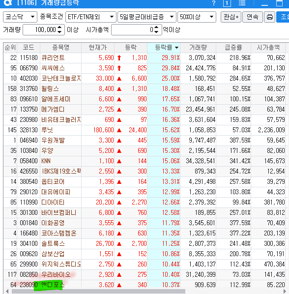 이엔컴퍼니 이미지