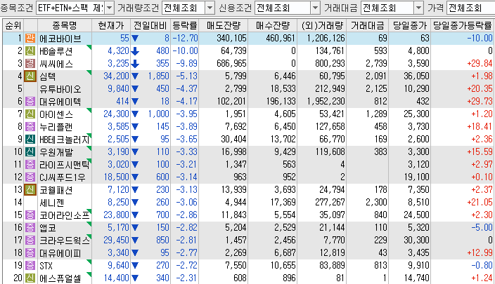 주식회사 카프로 이미지