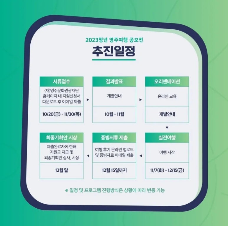 여행을 떠나요(주) 이미지