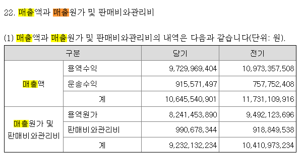 세방주식회사 이미지