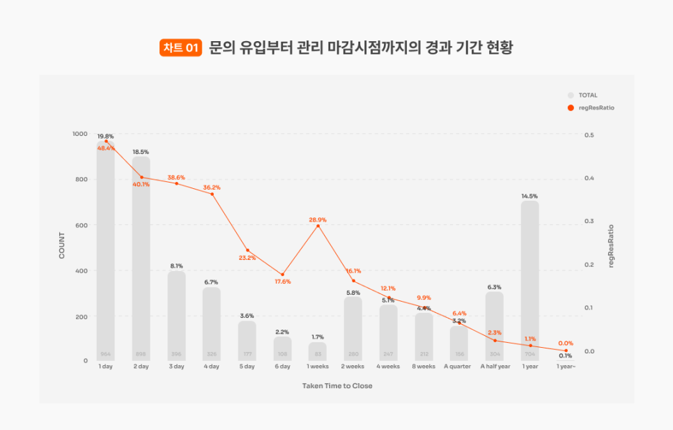 하이가설 이미지