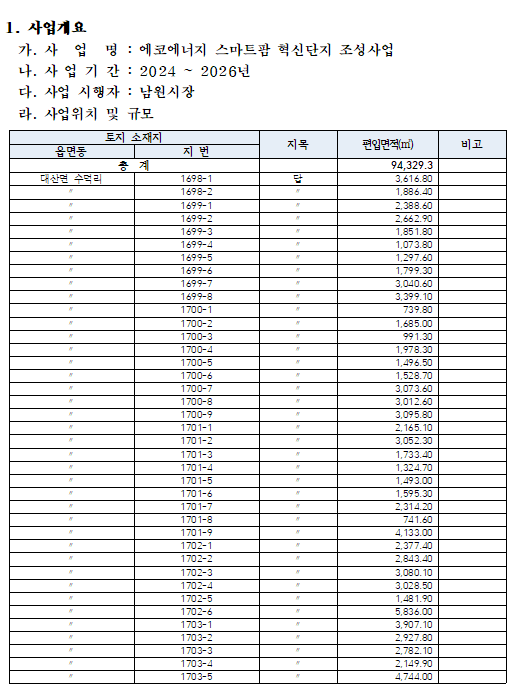 에코에너지팜 이미지