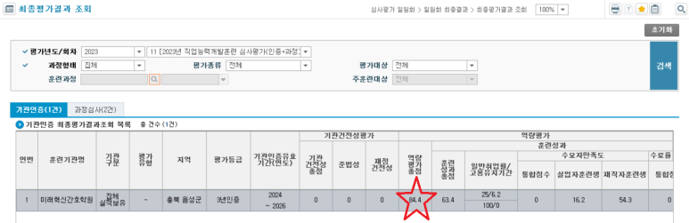 미래혁신간호학원 이미지