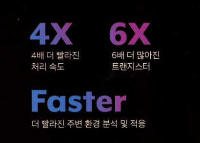 2024 스타키(Starkey) 보청기 신제품 제네시스(Genesis AI) 특징 및 가격표(Price List) / 10월 출시 시그니쳐 충전형 고막형 포함 — 원문 이미지 9