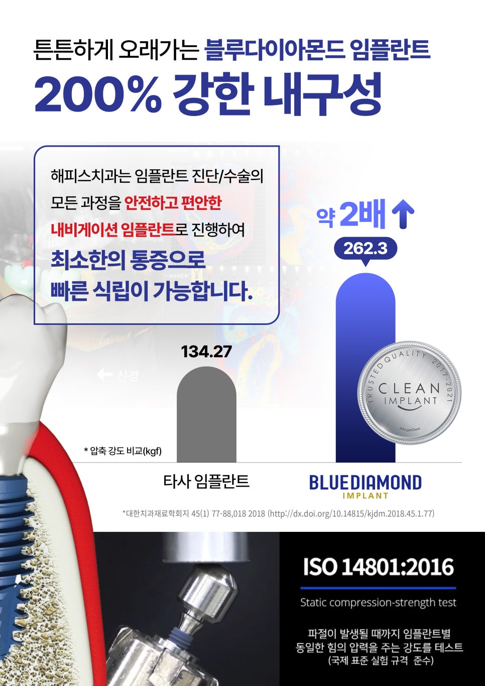독일튼튼치과 이미지