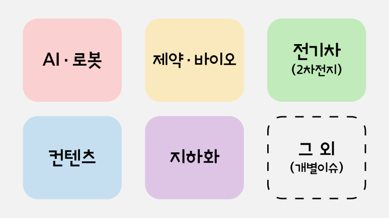 플랜컴퍼니 누리 이미지