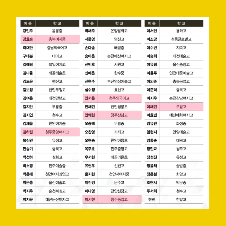 감동액터스뮤지컬연기학원 이미지
