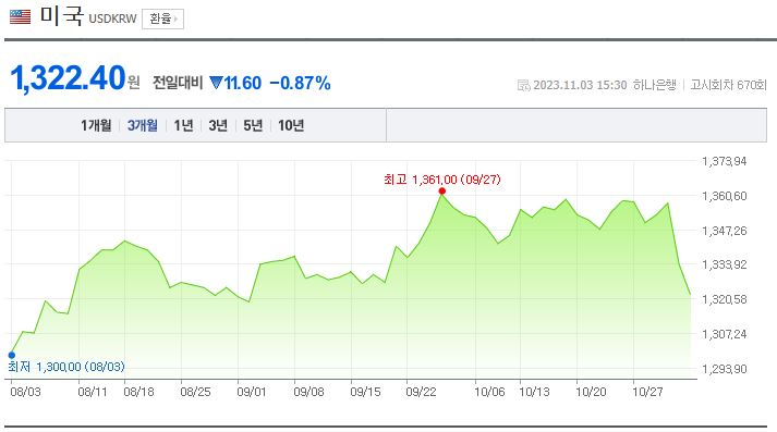 (주)경보제약 이미지