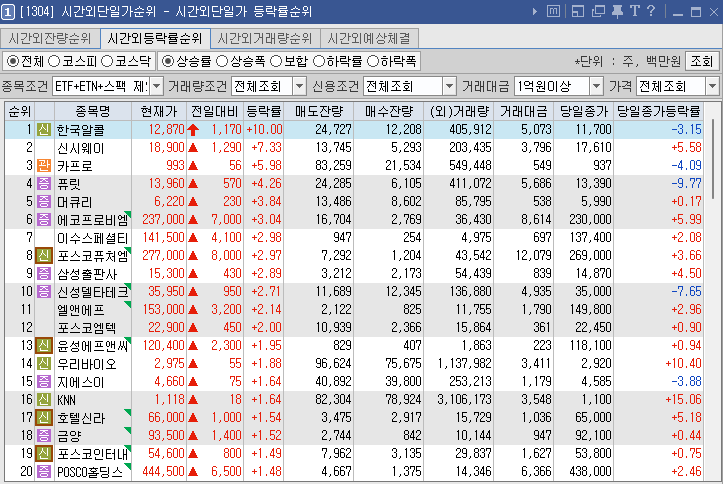 폴앤비 이미지