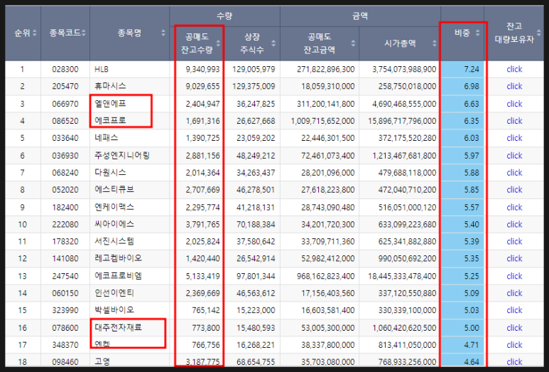 인선엔지니어링 이미지
