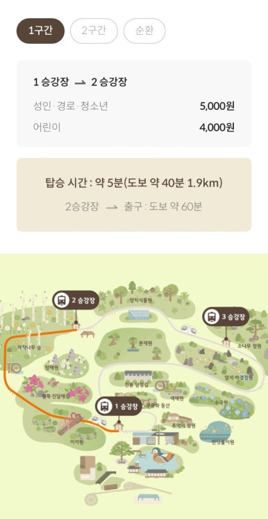 초의숲 이미지