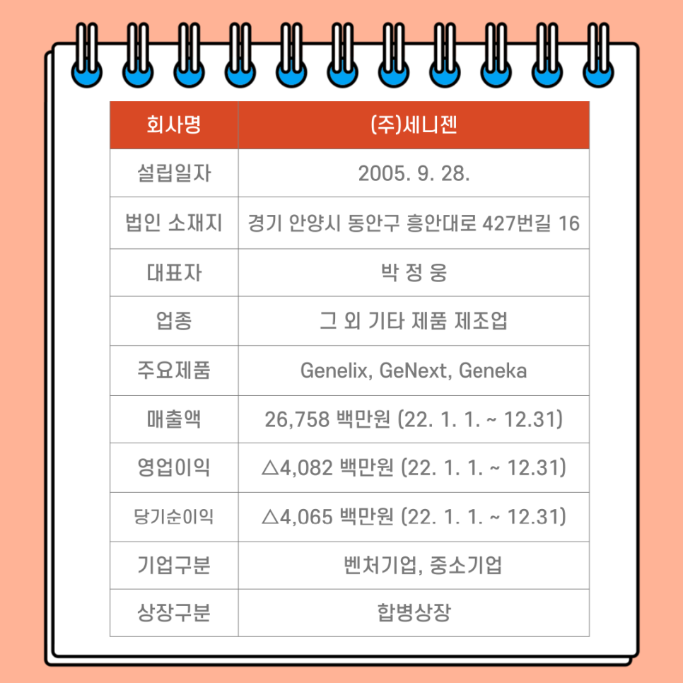 (주)세니젠 이미지