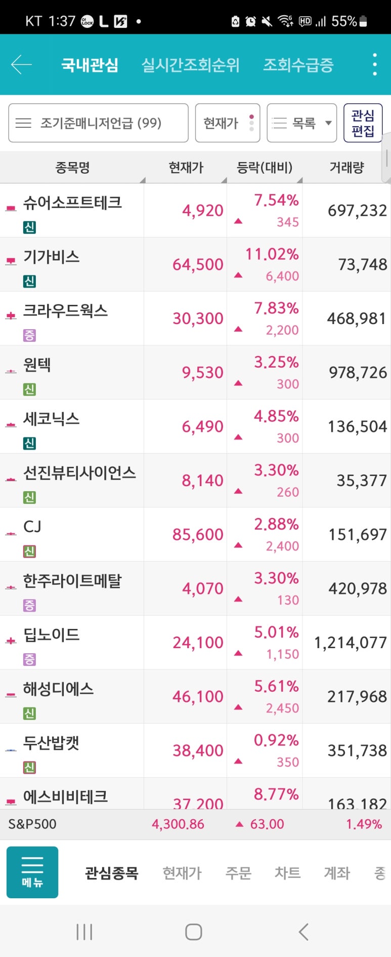 영민통신 이미지