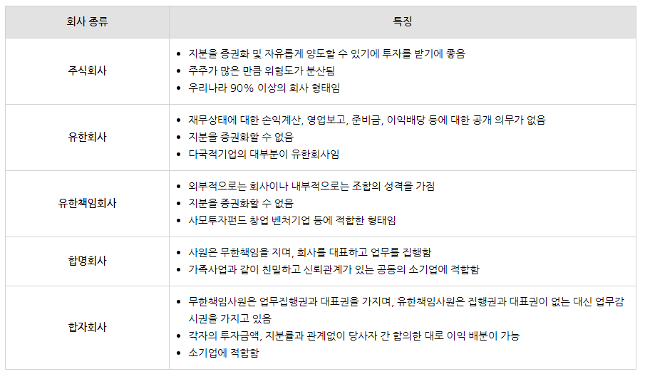 유한회사 안녕하세요 이미지