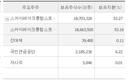 송원기획 이미지