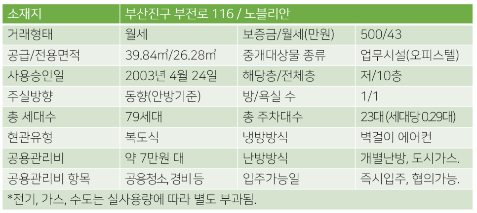 부전세탁소 이미지