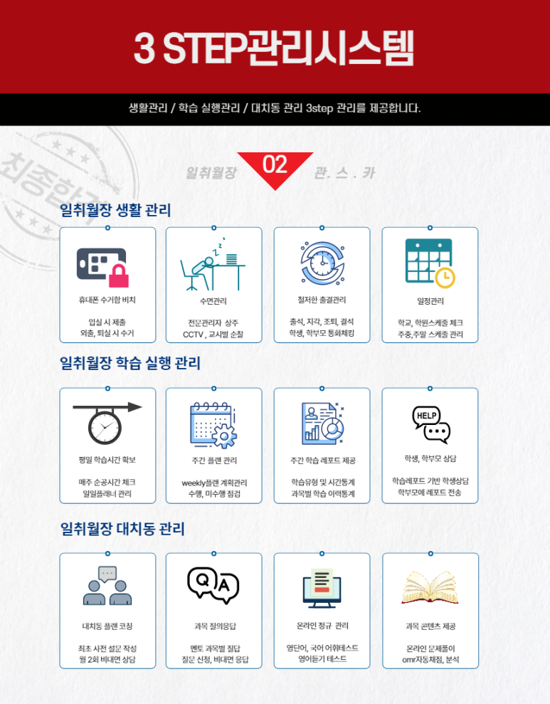 일취월장관리형독서실 이미지