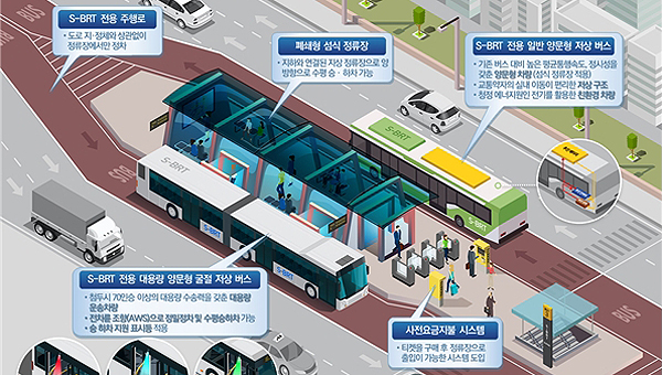 제주슈퍼 이미지