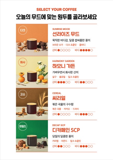 행복한플레이스커피 이미지
